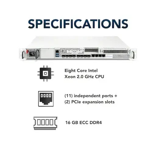 Netgate 8300 Spezifikationen: Achtkern-Intel Xeon 2.0 GHz CPU mit 11 unabhängigen Ports, 2 PCIe-Erweiterungssteckplätzen und 16 GB ECC DDR4 RAM