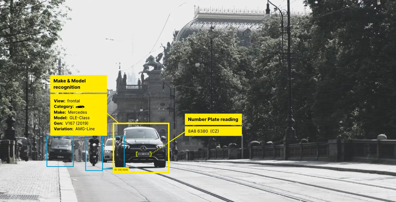 Eyedea Traffic Analyzer erkennt Mercedes-Benz Fahrzeug und liest Nummernschild auf einer städtischen Straße.