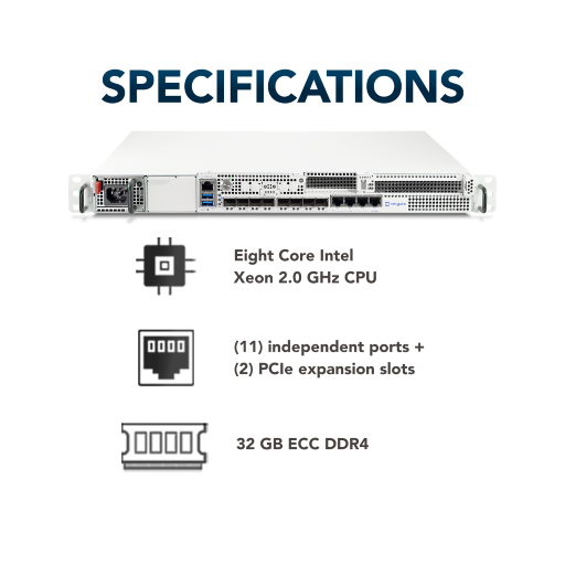 Technische Daten Netgate 8300: Acht-Kern Intel Xeon 2,0 GHz, 11 unabhängige Ports und 2 PCIe-Steckplätze, 32 GB ECC DDR4